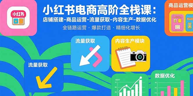 小红书电商高阶全栈课：店铺搭建-商品运营-流量获取-内容生产-数据优化-二当家网创资源站