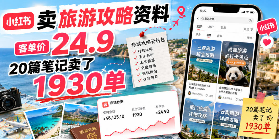 小红书卖旅游攻略资料,客单价24.9,20篇笔记卖了1930单!-二当家网创资源站