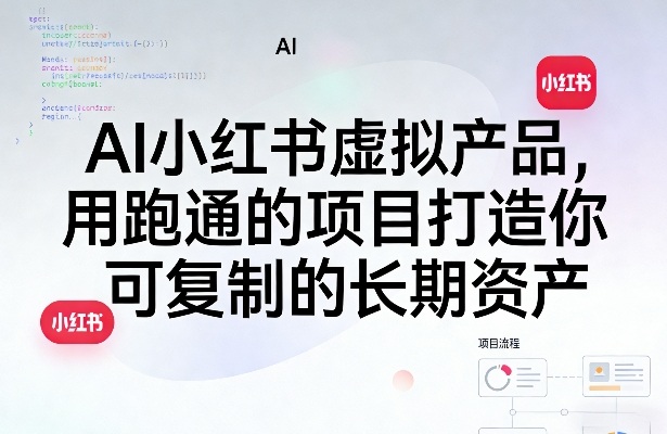 AI小红书虚拟产品，用跑通的项目打造你可复制的长期资产(更新)-二当家网创资源站