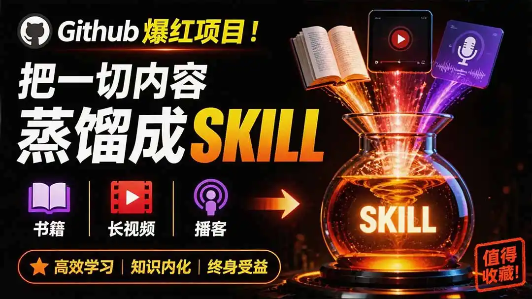 全网走红！GitHub上6.7K Star的开源项目，把任何书、长视频、播客蒸馏成AI工具，值得收藏 cangjie-skill-二当家网创资源站