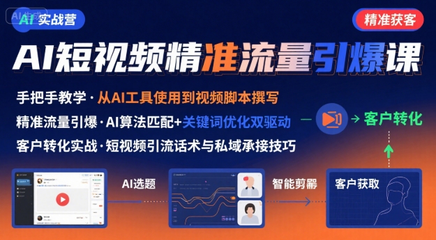 AI+短视频引爆精准客户实战营，手把手教你引爆Ai短视频精准流量-二当家网创资源站